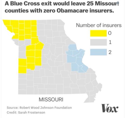 missouri counties effected by Blue Cross decision to leave ACA exchange