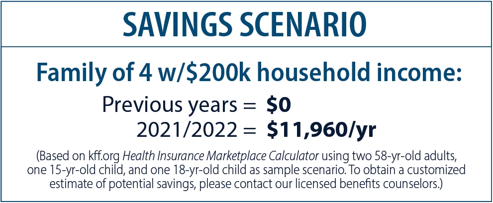 Savings Scenario graphic